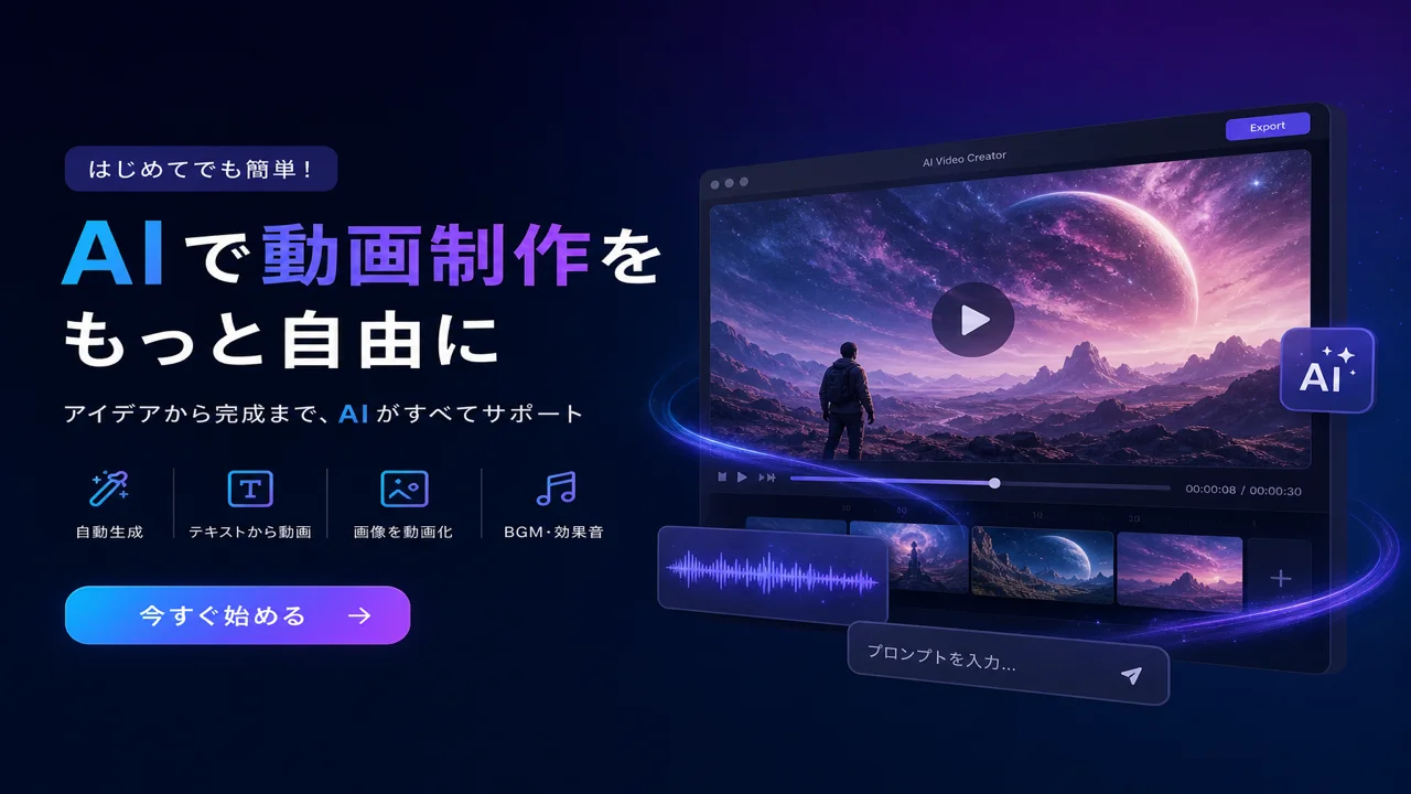 テキストと写真のアイコンが光の帯でつながり短い動画フレームへ変わるAI動画作成のイメージ